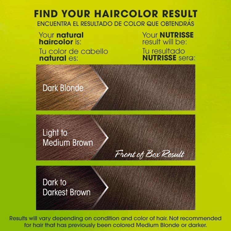 Nutrisse 51 medium ash brown before after swatch
